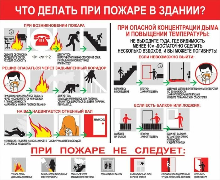 Информация о ГО и ЧС