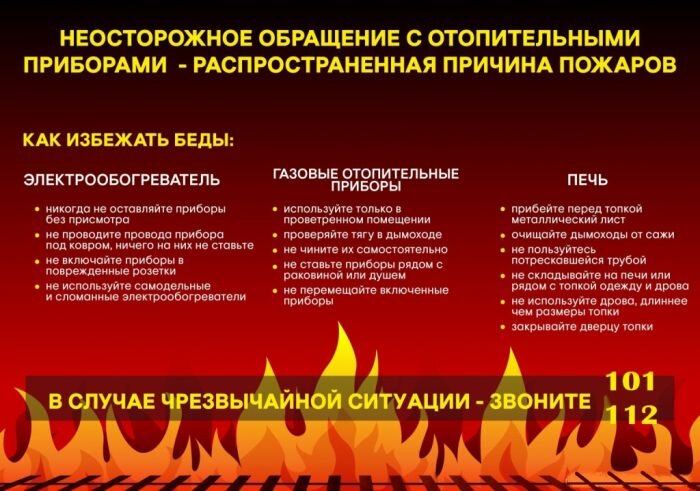 Неосторожное обращение с отопительными приборами